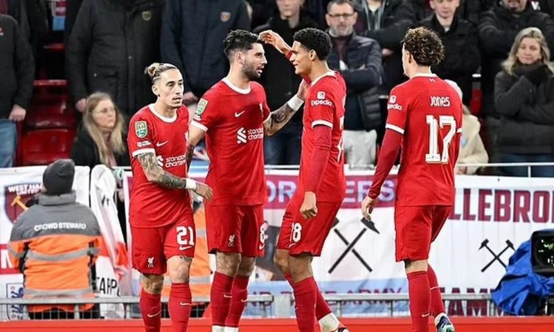 Cách thức theo dõi trên BXH Europa League